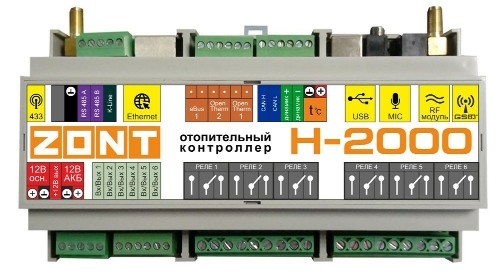 Новинка в семействе контроллеров – ЭВАН H-2000