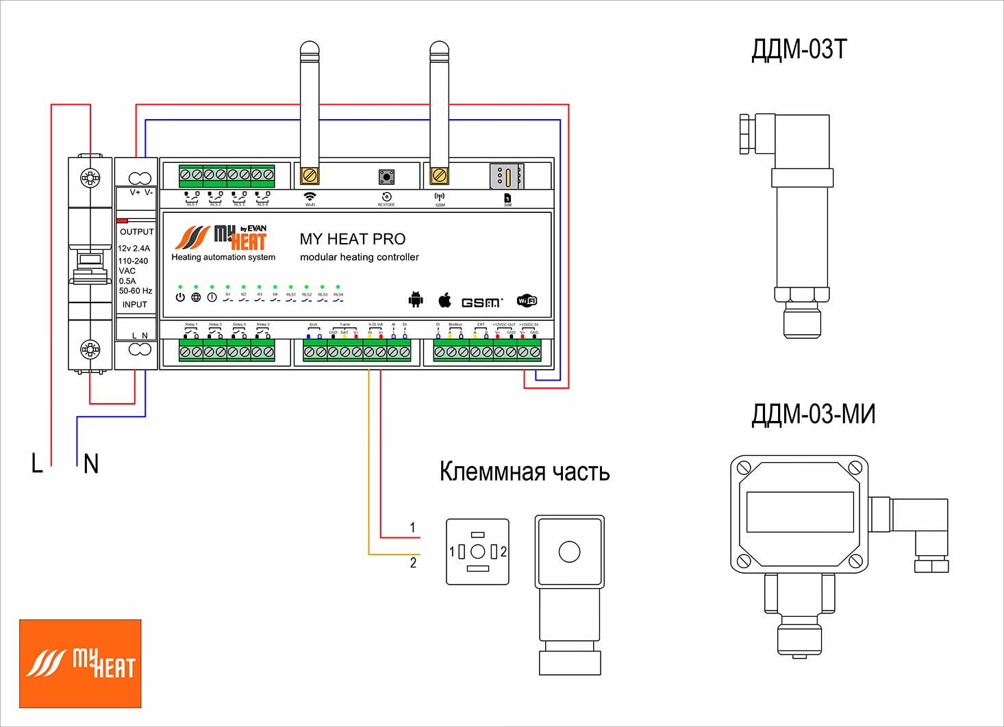 Ддм 03 ми схема подключения